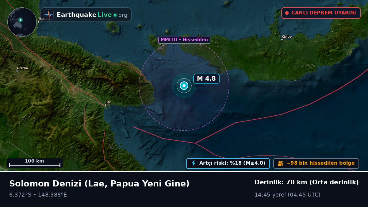 Solomon Denizi (Papua Yeni Gine)