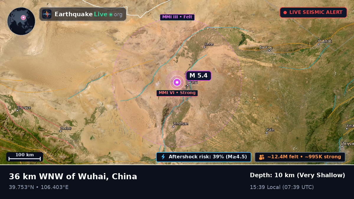 Nei Mongol, China