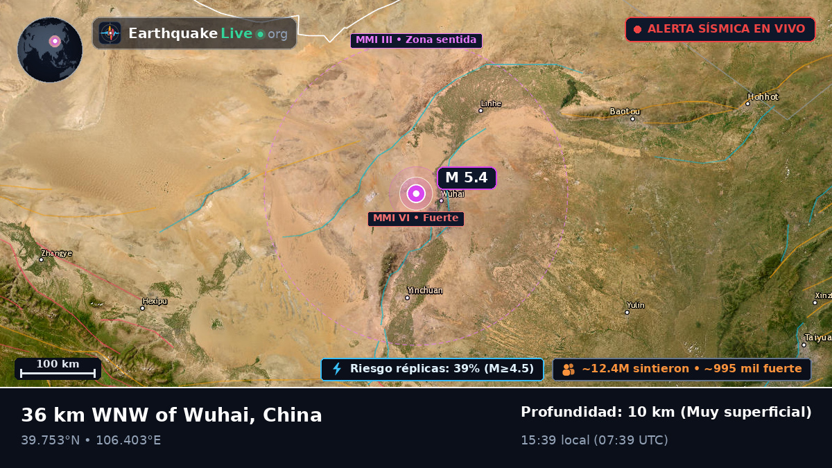 Nei Mongol, China