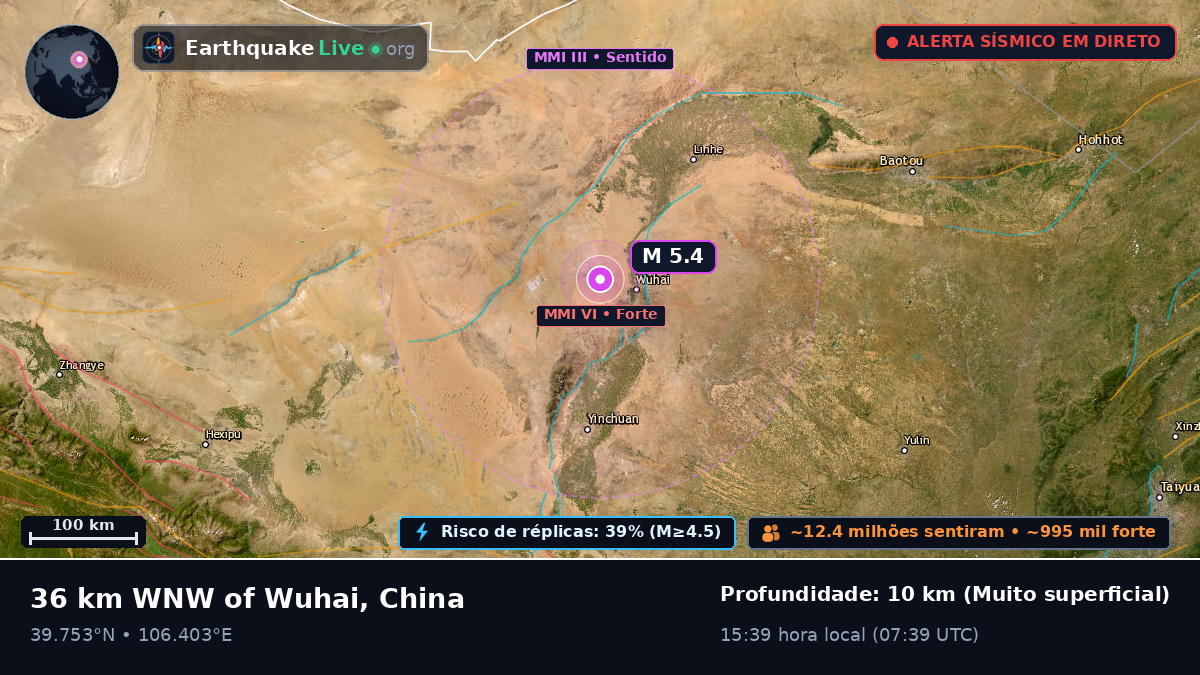 Nei Mongol, China