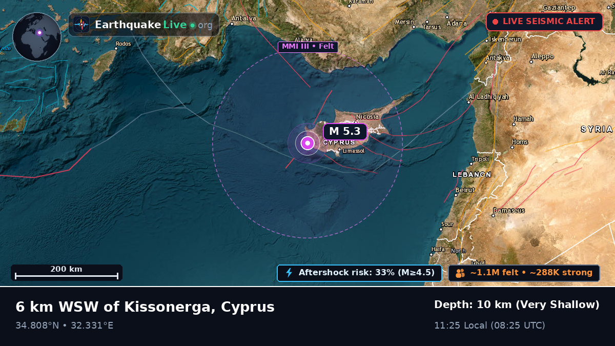 Paphos, Cyprus