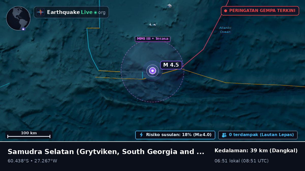 Samudra Selatan (South Georgia and the Islands)