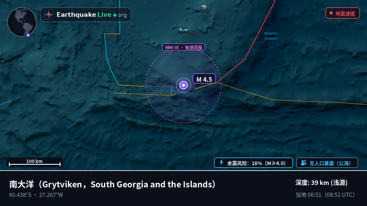 南大洋 (South Georgia and the Islands)