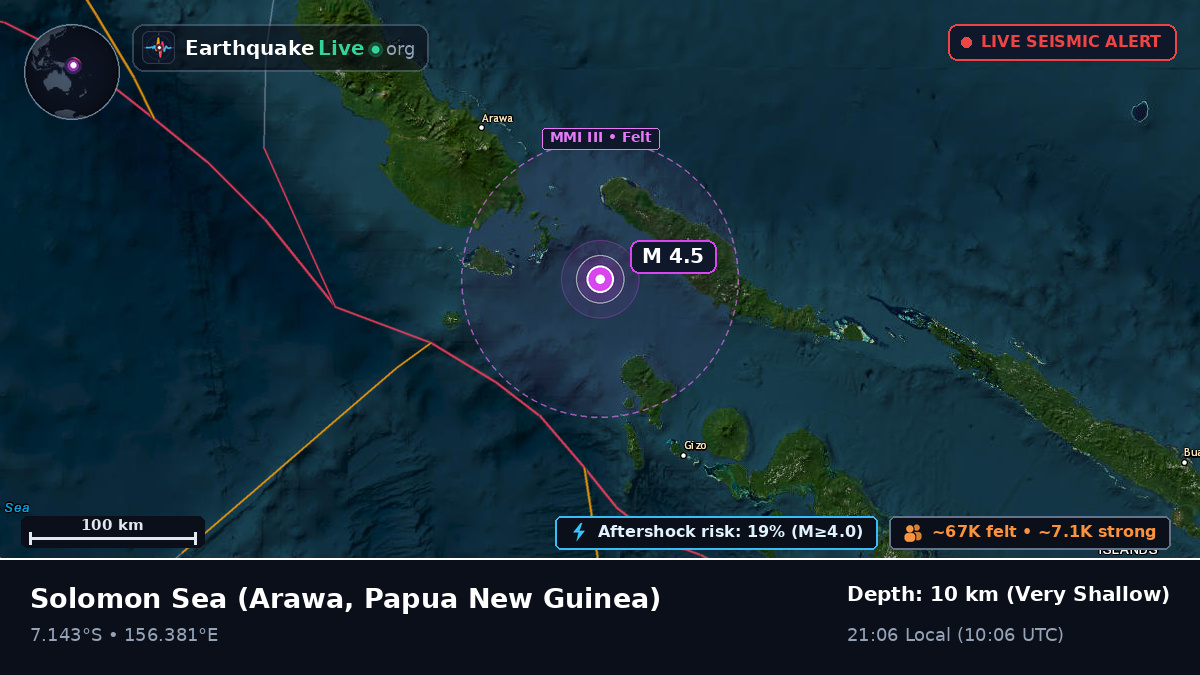 Solomon Sea (Papua New Guinea)
