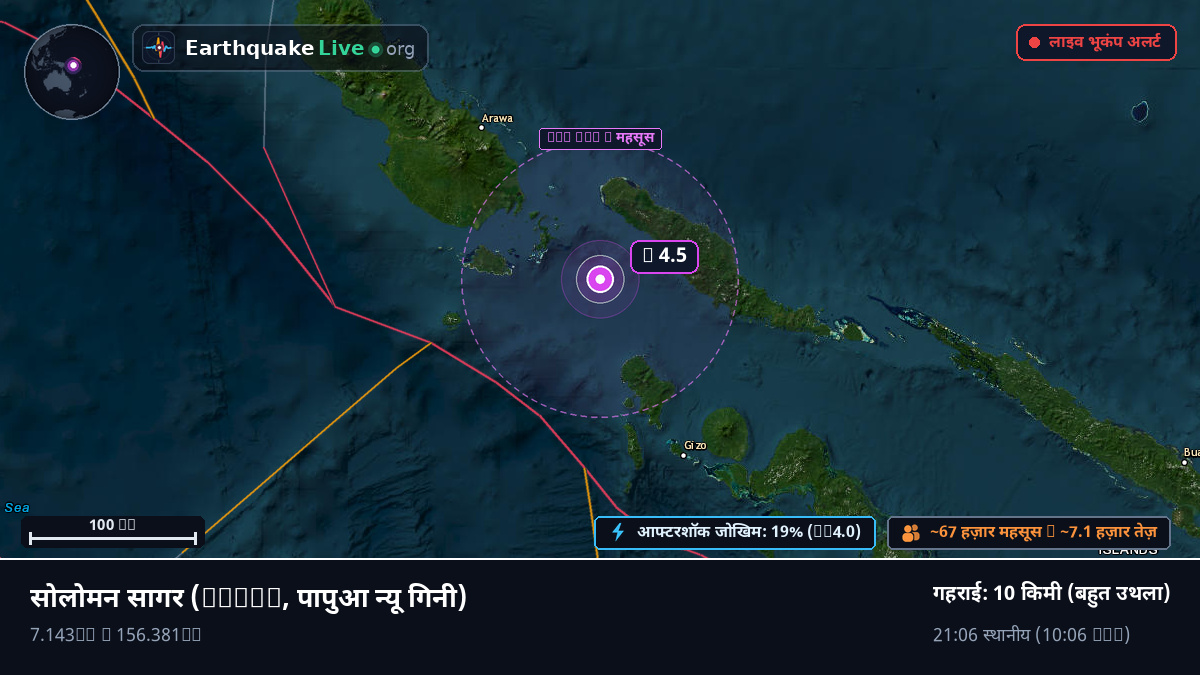सोलोमन सागर (पापुआ न्यू गिनी)