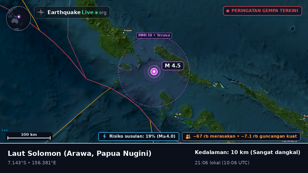 Laut Solomon (Papua Nugini)