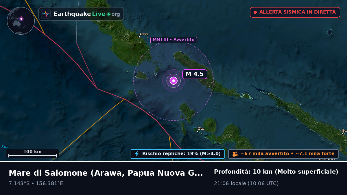 Mare di Salomone (Papua Nuova Guinea)