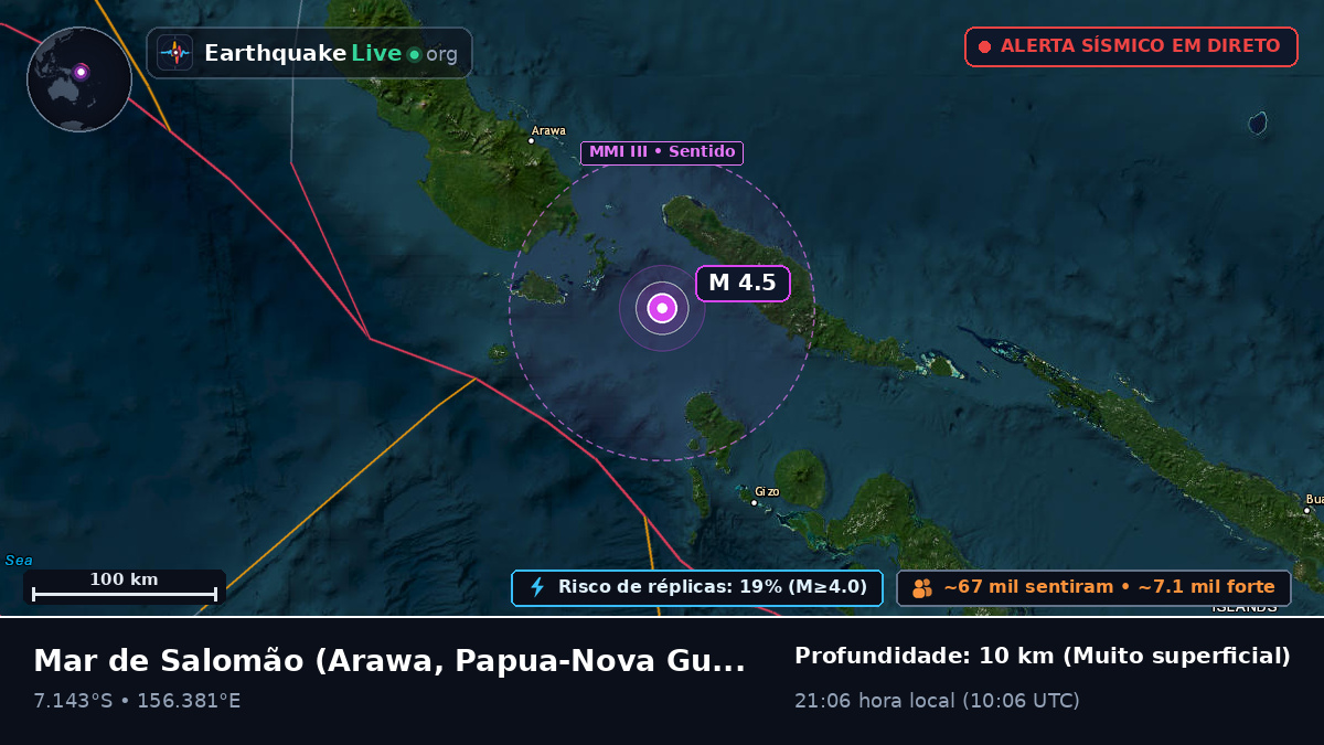 Mar de Salomão (Papua-Nova Guiné)