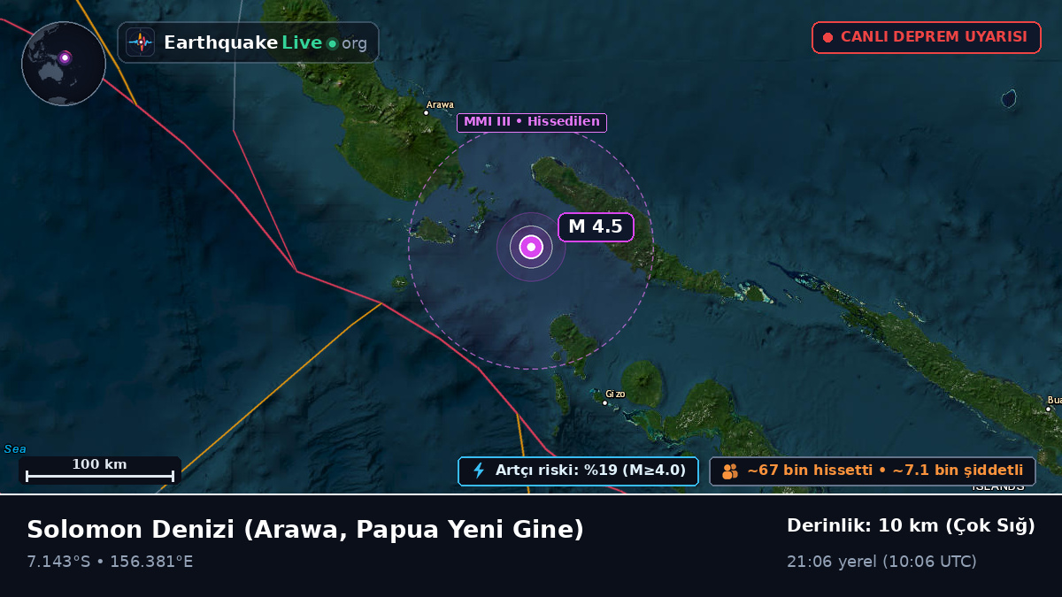 Solomon Denizi (Papua Yeni Gine)