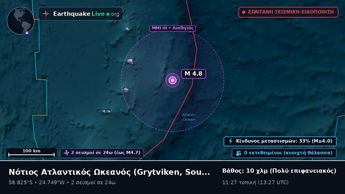 Νότιος Ατλαντικός Ωκεανός (South Georgia and the Islands)