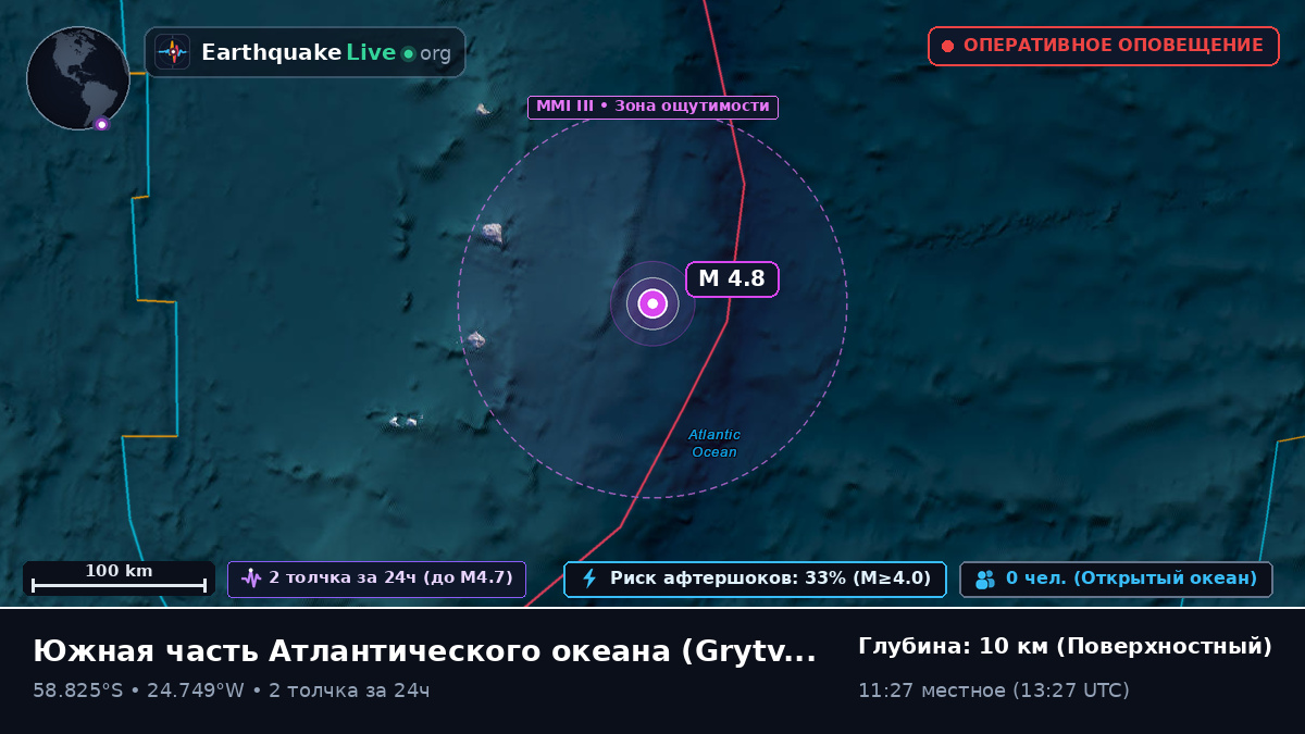Южная часть Атлантического океана (South Georgia and the Islands)