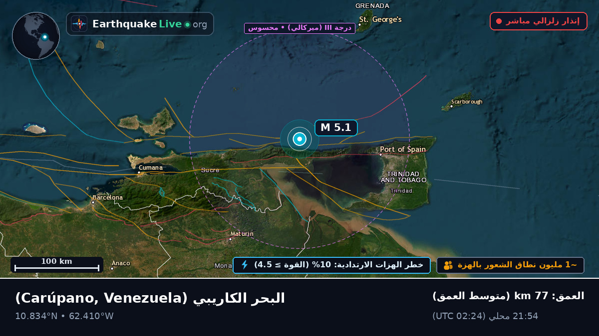 البحر الكاريبي (Venezuela)