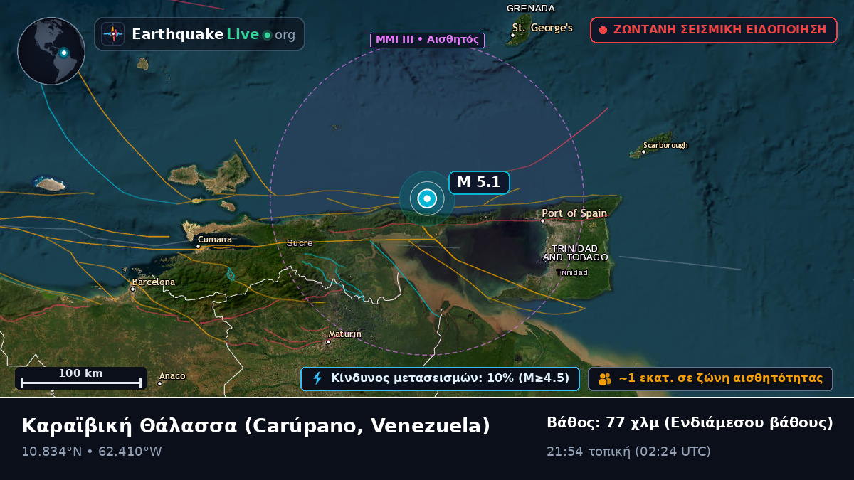 Καραϊβική Θάλασσα (Venezuela)