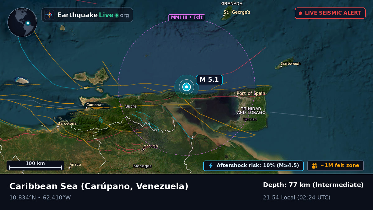 Caribbean Sea (Venezuela)