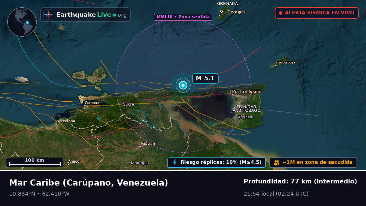 Mar Caribe (Venezuela)