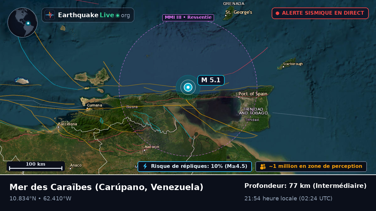 Mer des Caraïbes (Venezuela)