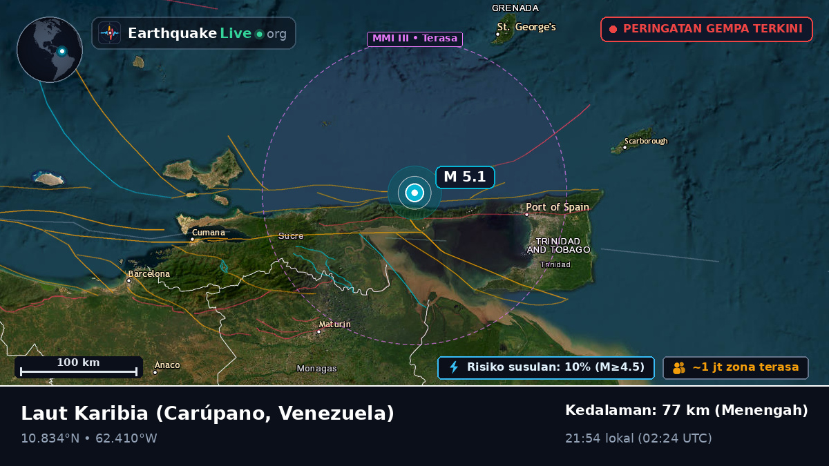 Laut Karibia (Venezuela)