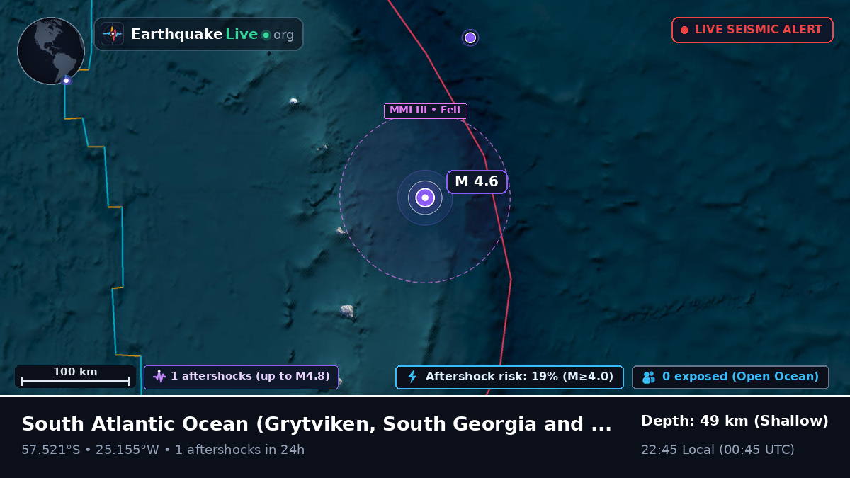 South Atlantic Ocean (South Georgia and the Islands)