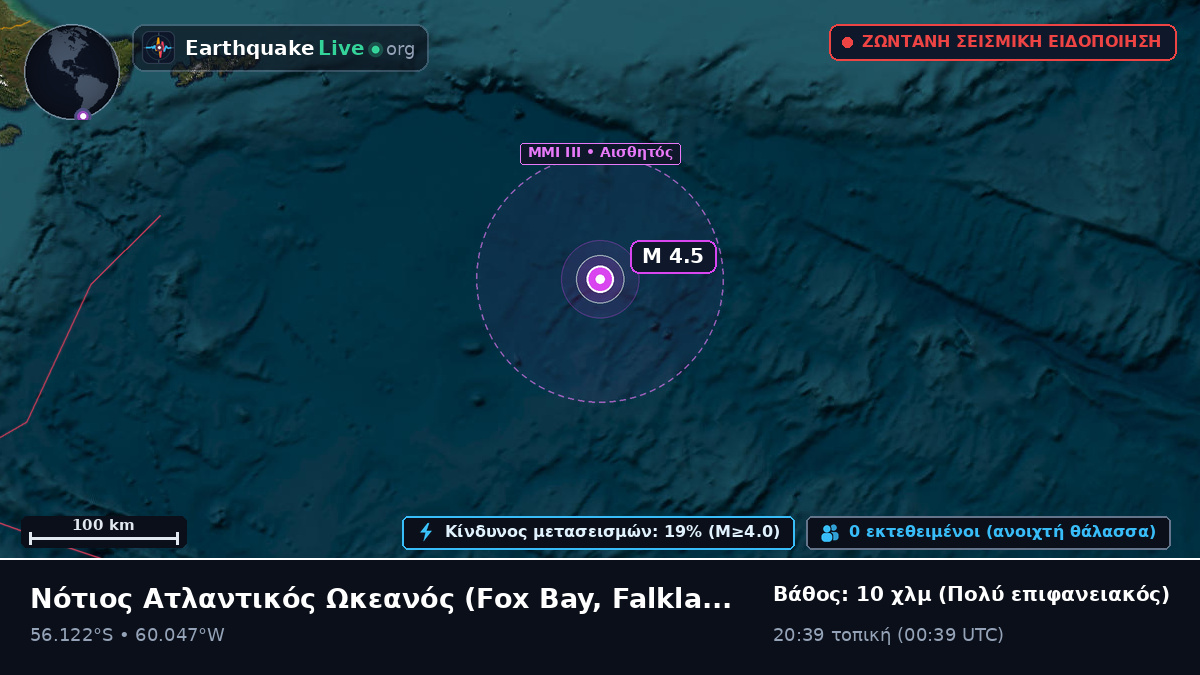 Νότιος Ατλαντικός Ωκεανός (Falkland Islands)