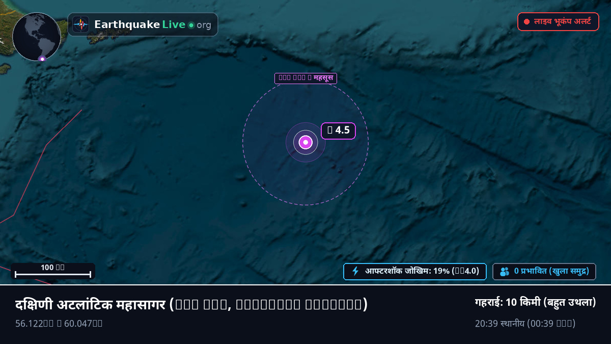 दक्षिणी अटलांटिक महासागर (Falkland Islands)