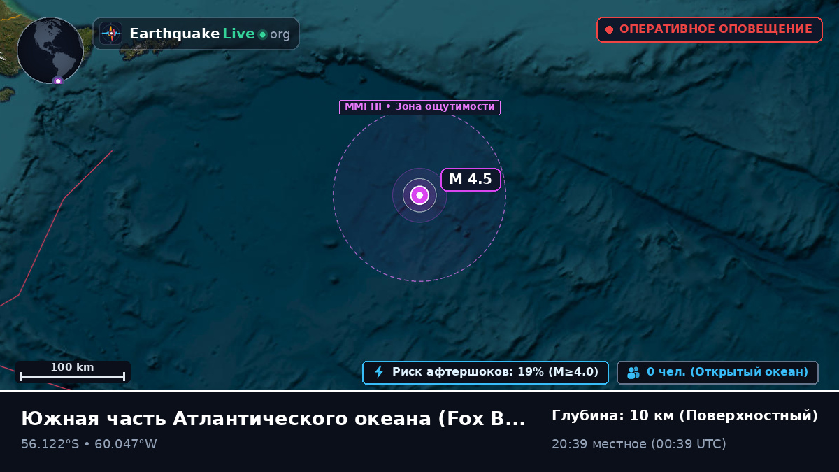 Южная часть Атлантического океана (Falkland Islands)