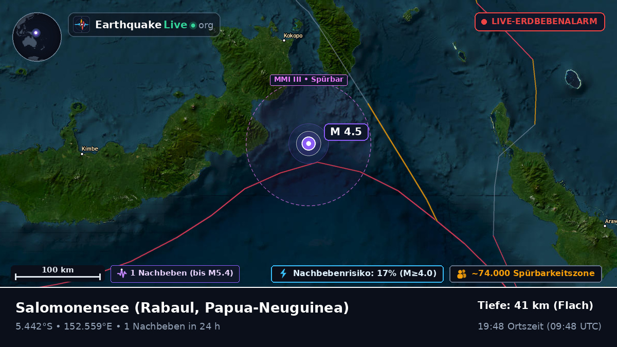 Salomonensee (Papua-Neuguinea)