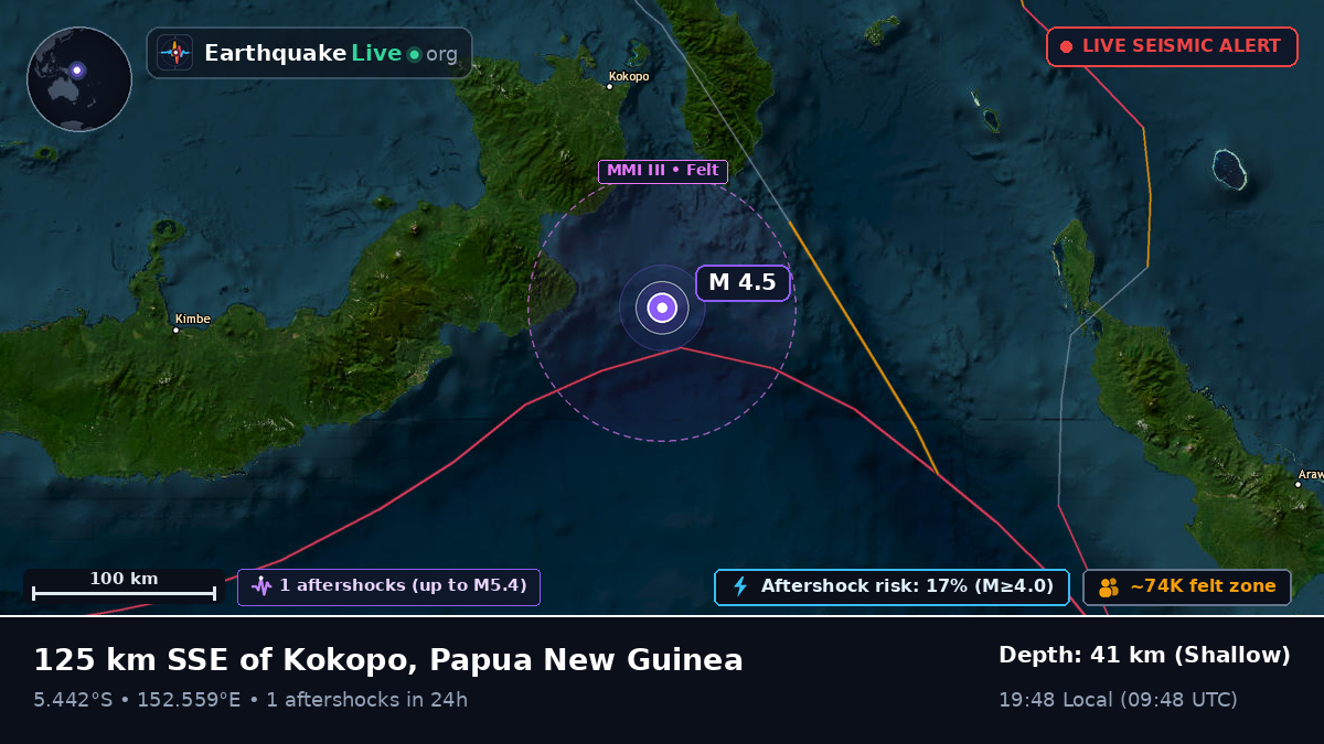 Solomon Sea (Papua New Guinea)