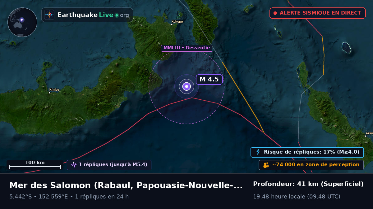 Mer des Salomon (Papouasie-Nouvelle-Guinée)