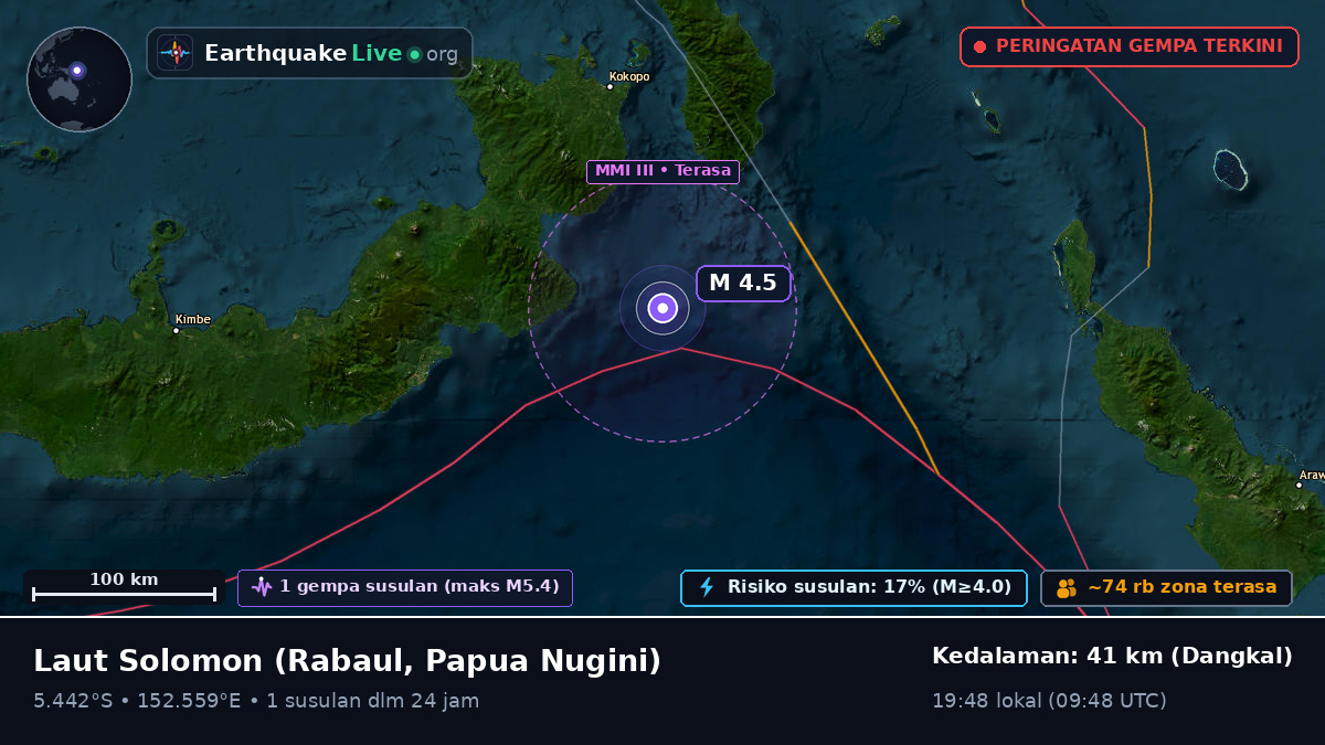Laut Solomon (Papua Nugini)
