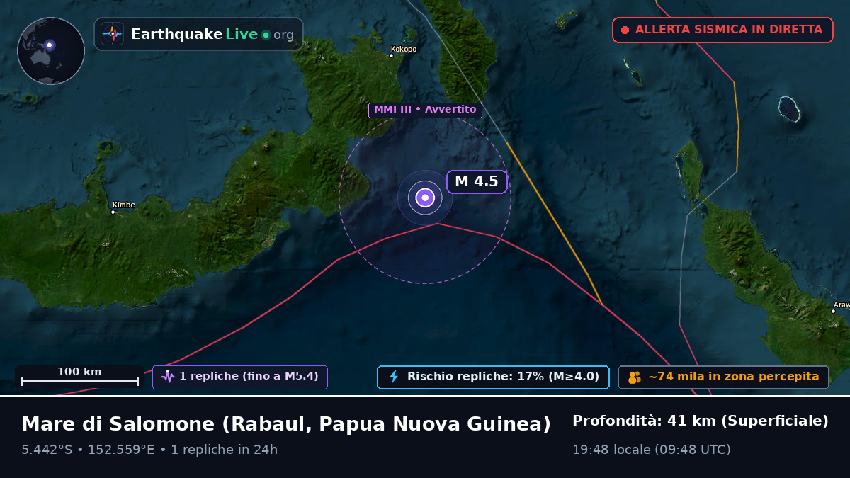 Mare di Salomone (Papua Nuova Guinea)