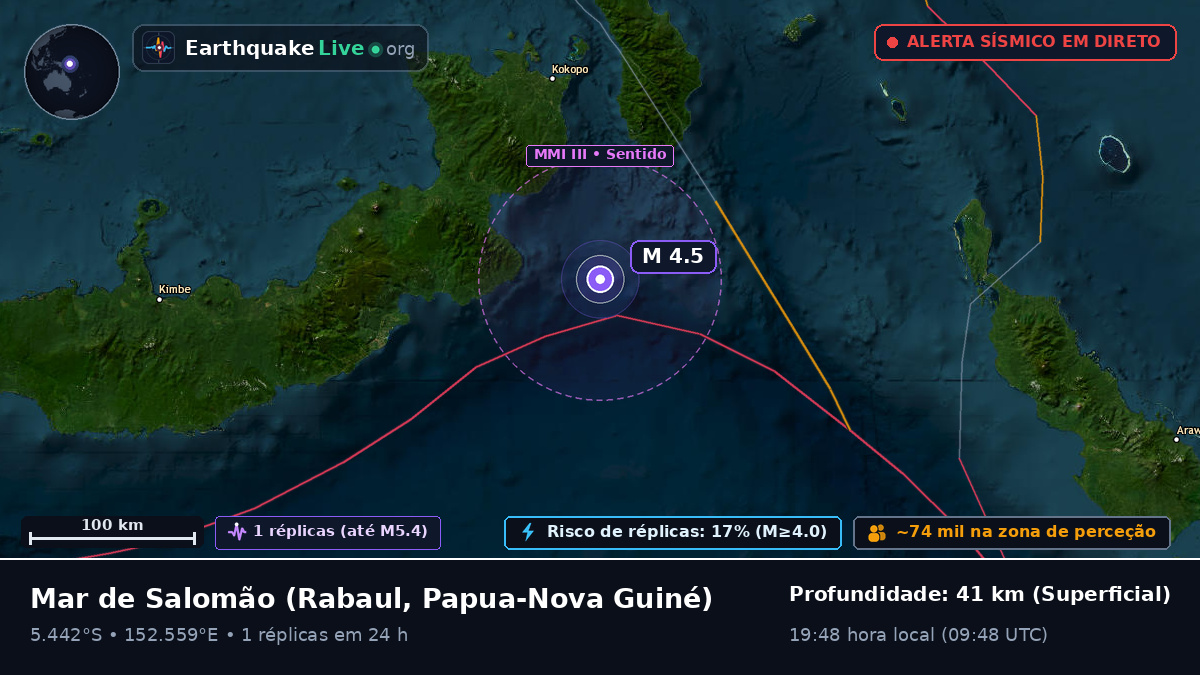 Mar de Salomão (Papua-Nova Guiné)