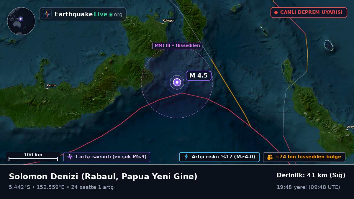 Solomon Denizi (Papua Yeni Gine)