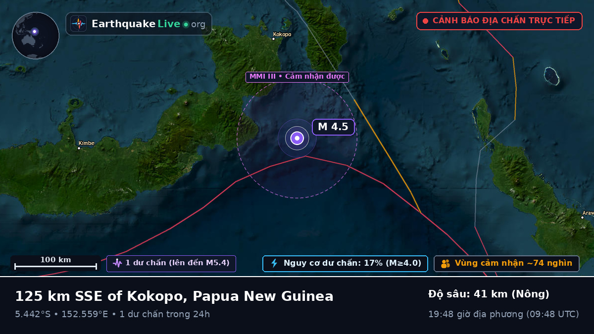 Biển Solomon (Papua New Guinea)