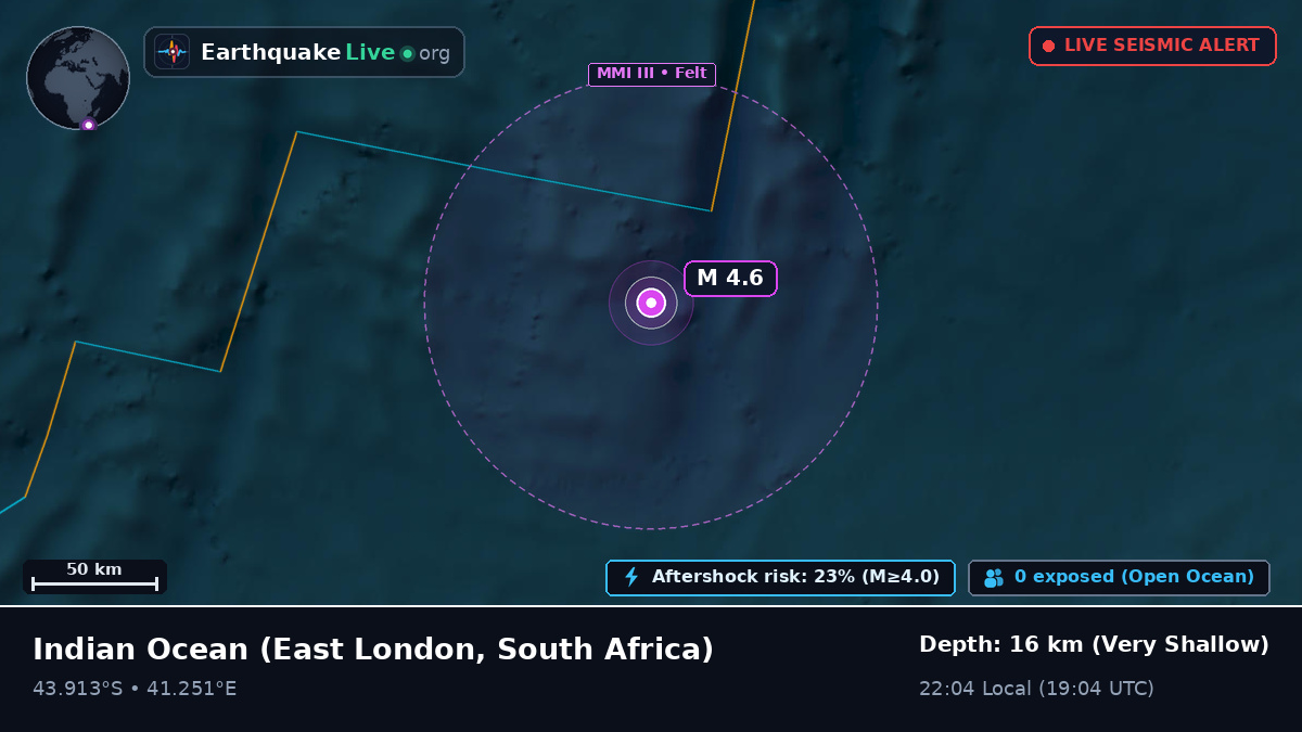 Indian Ocean (South Africa)