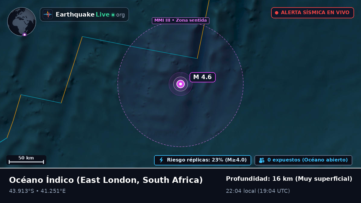 Océano Índico (South Africa)