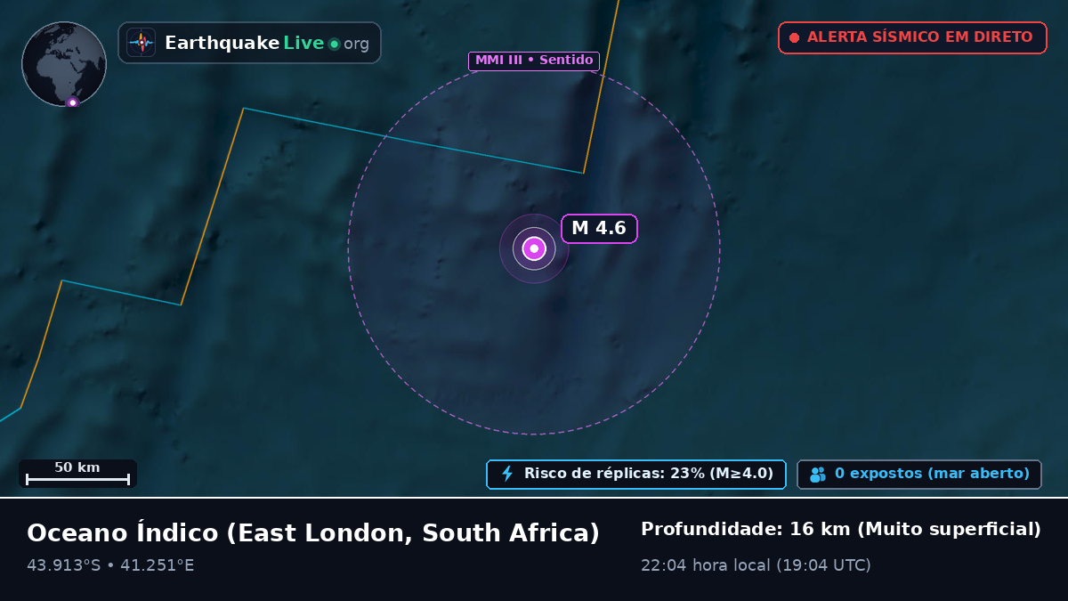 Oceano Índico (South Africa)