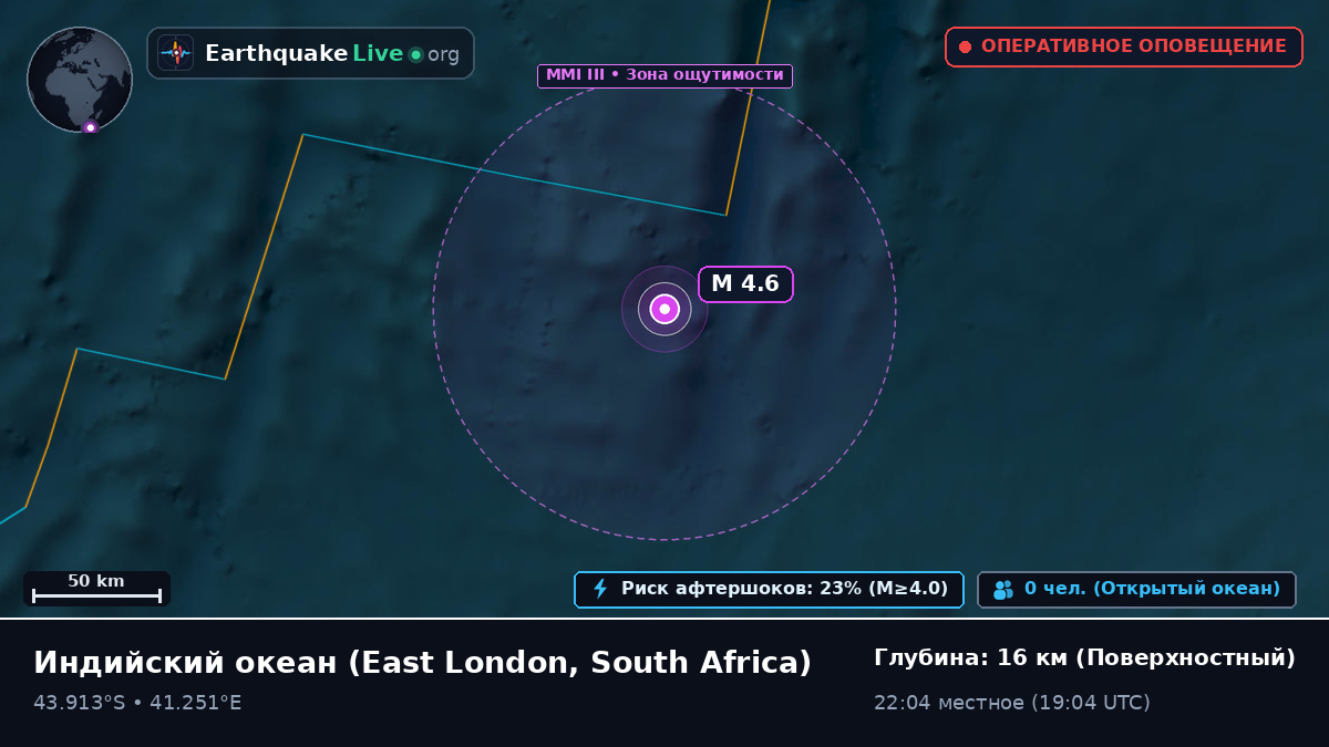 Индийский океан (South Africa)