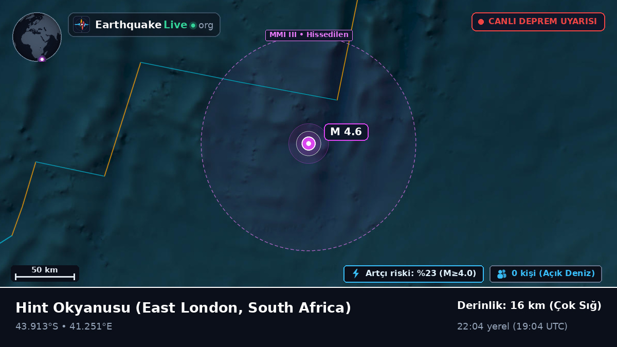 Hint Okyanusu (South Africa)