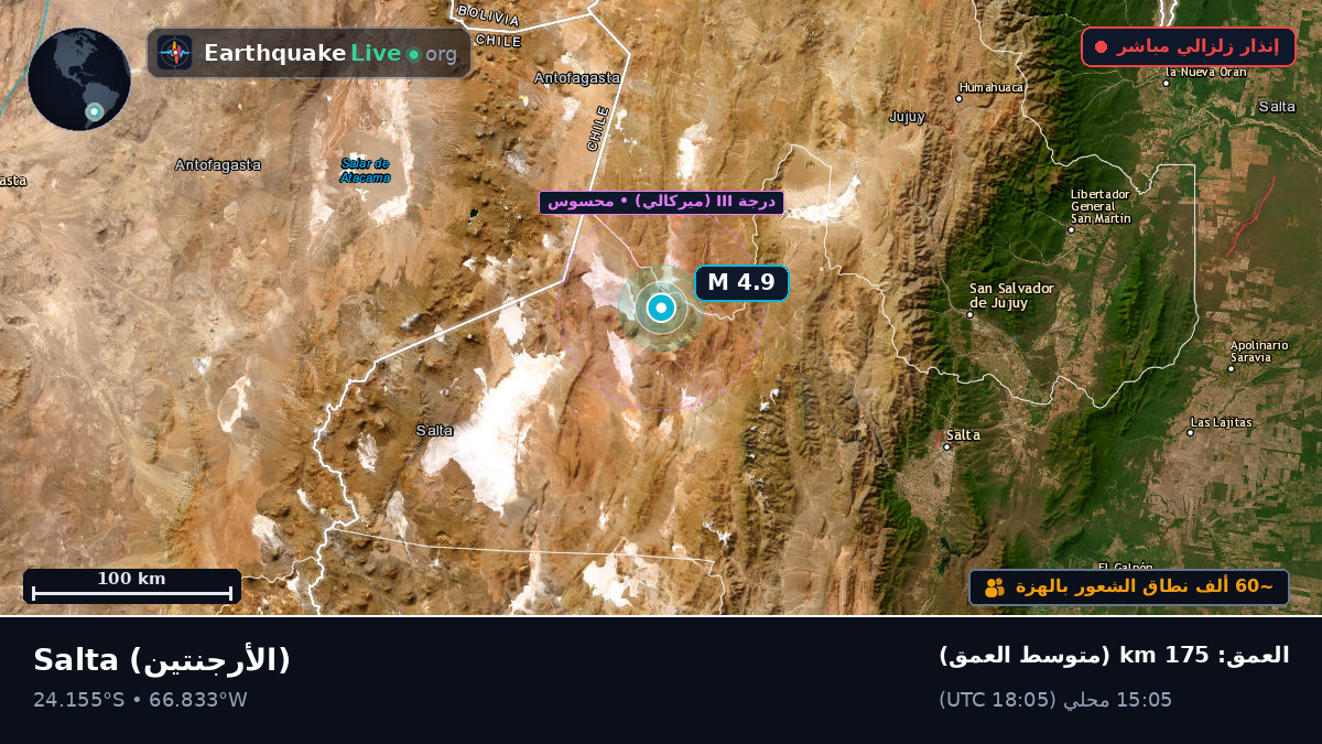 Salta, الأرجنتين