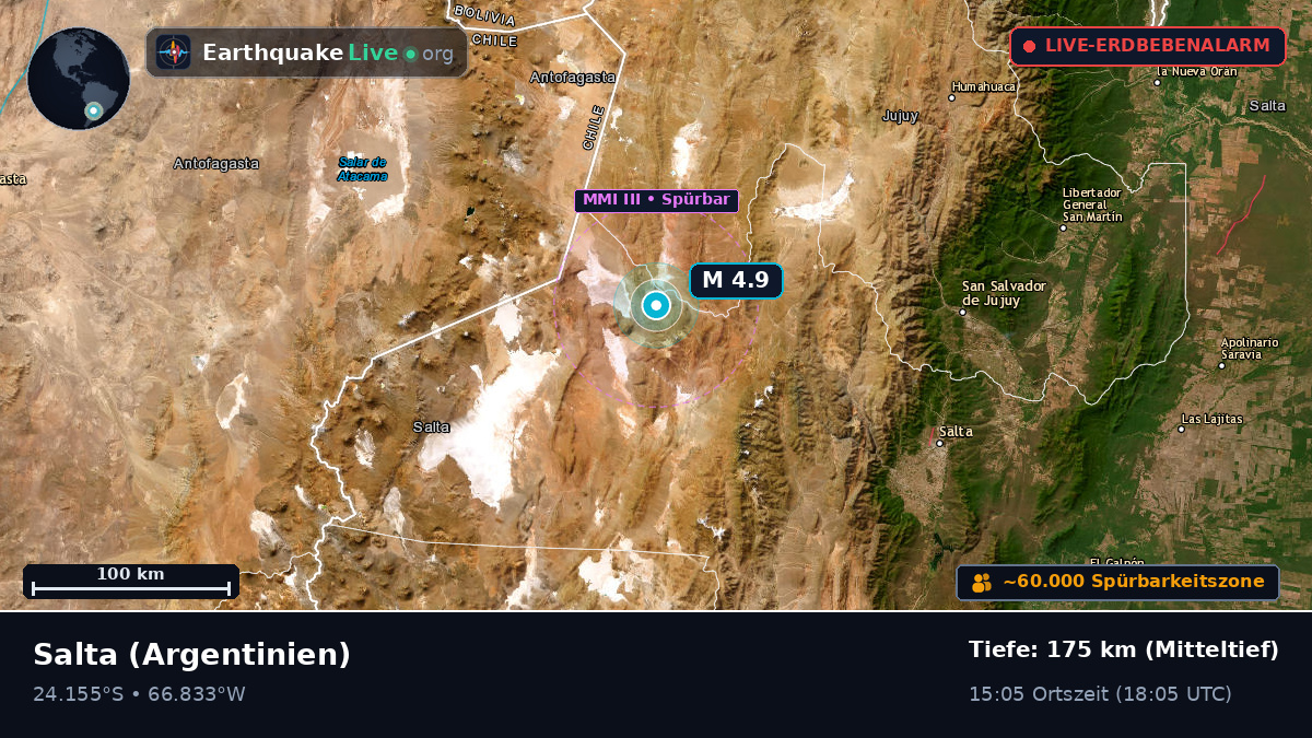Salta, Argentinien