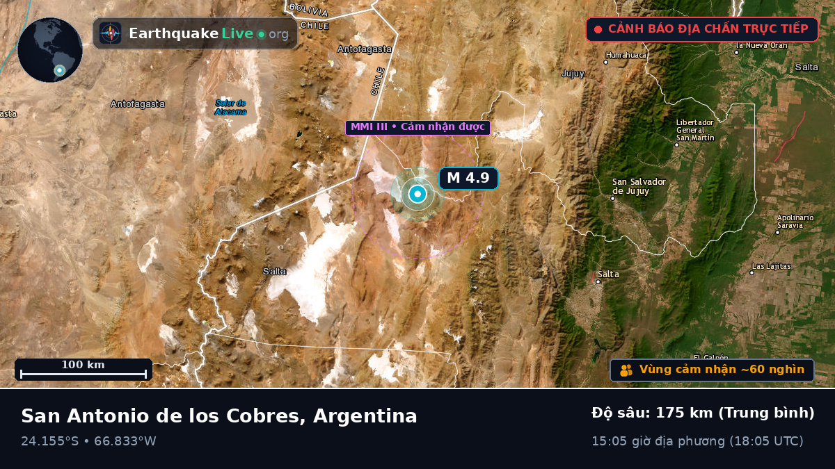 Salta, Argentina