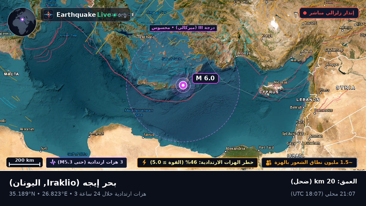 بحر إيجه (اليونان)