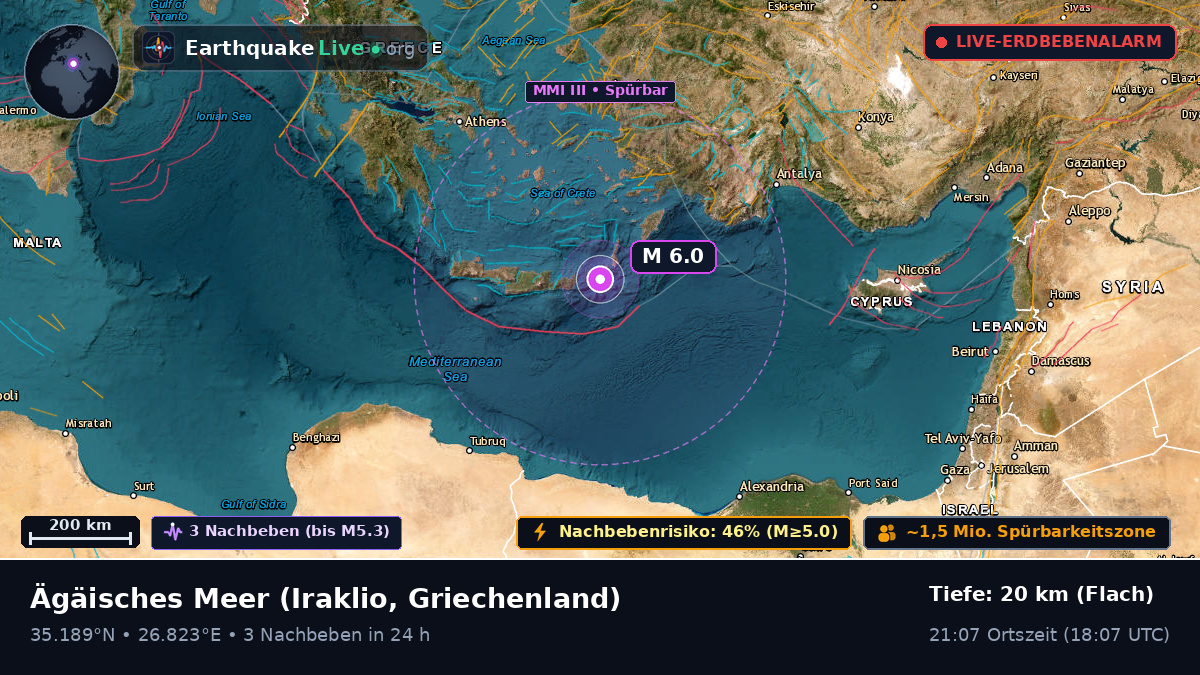 Ägäisches Meer (Griechenland)