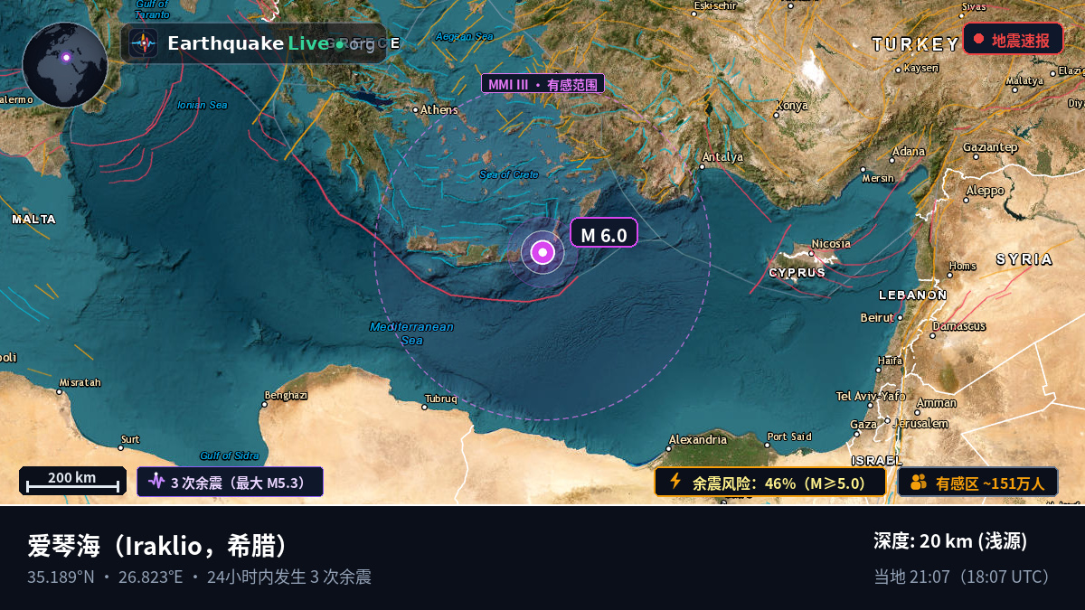 爱琴海 (希腊)