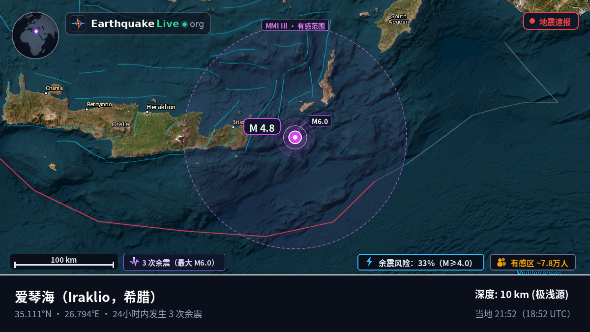 爱琴海 (希腊)