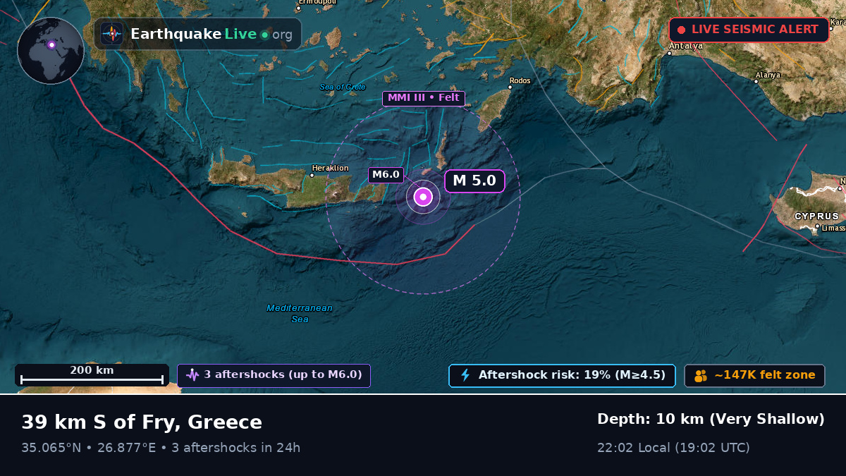 Aegean Sea (Greece)