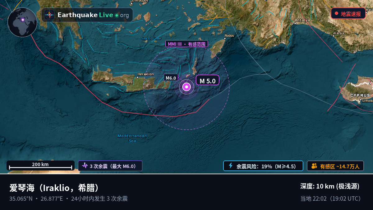 爱琴海 (希腊)