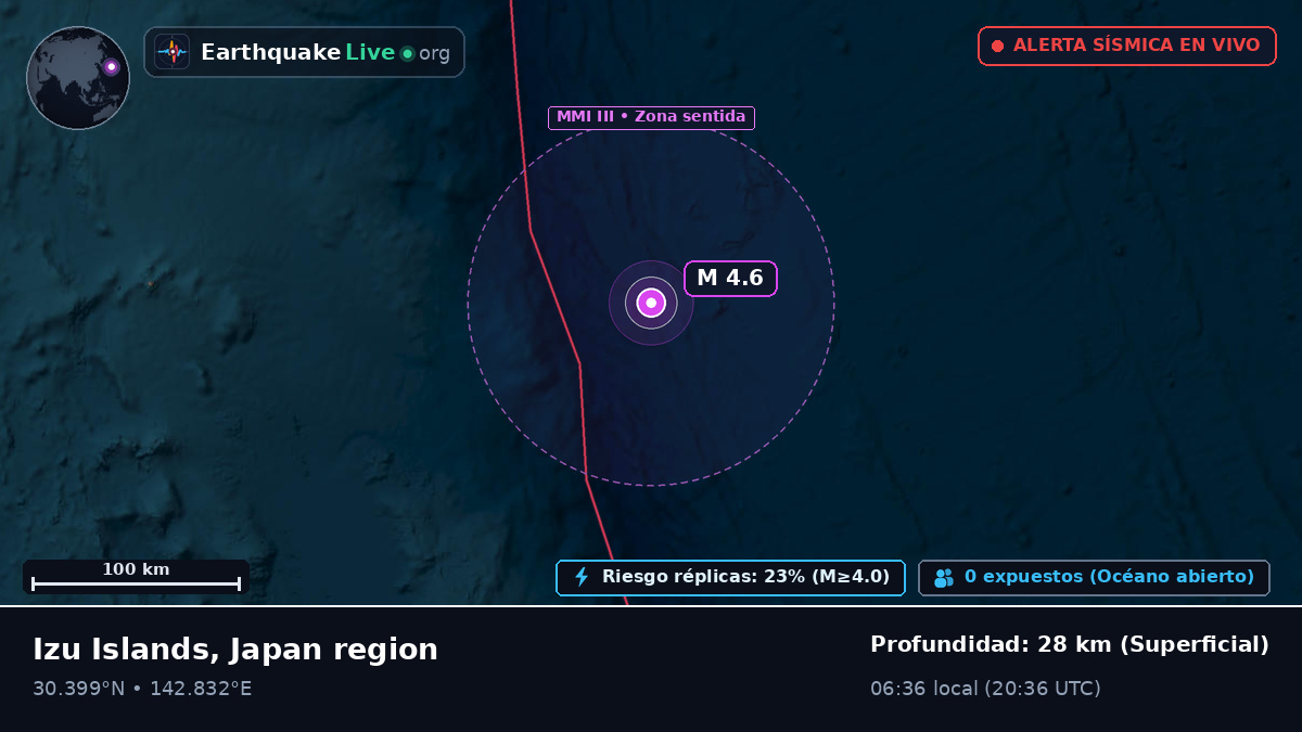 Océano Pacífico Norte (Japón)