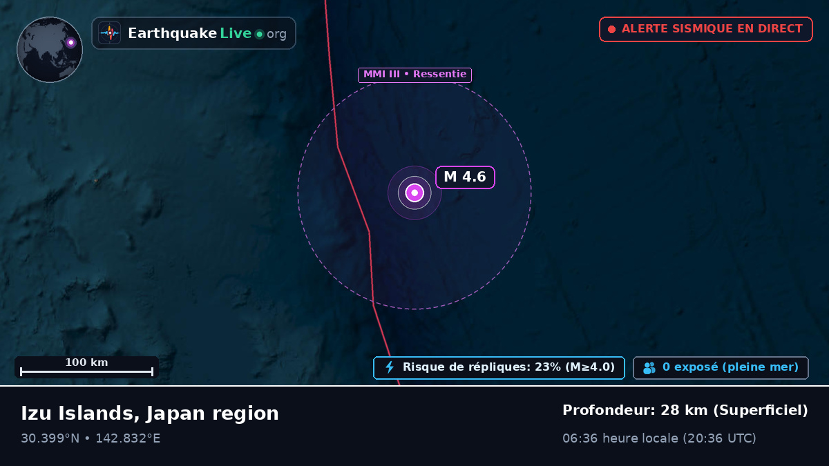 Océan Pacifique Nord (Japon)