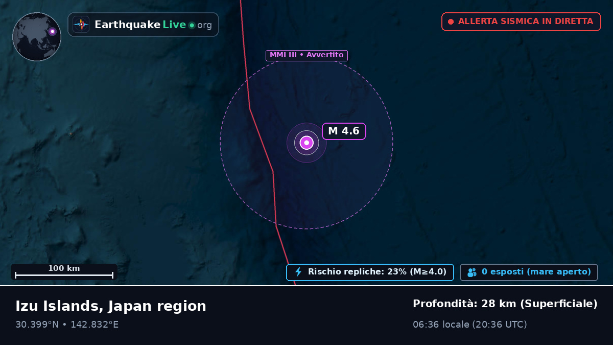 Oceano Pacifico settentrionale (Giappone)